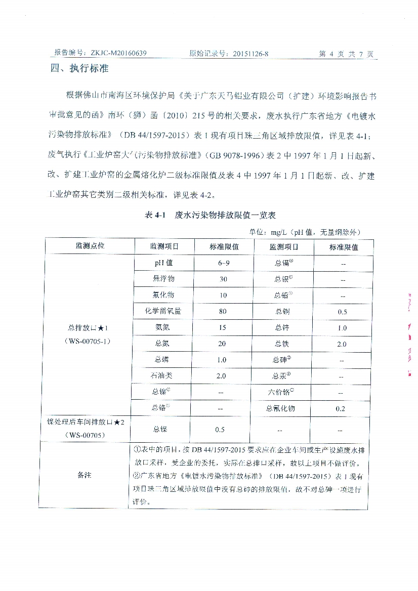 09241426571天马2016年6月份监测报告_6.Jpeg