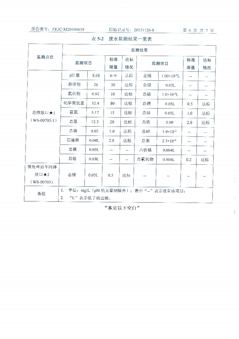 09241426571天马2016年6月份监测报告_8.Jpeg