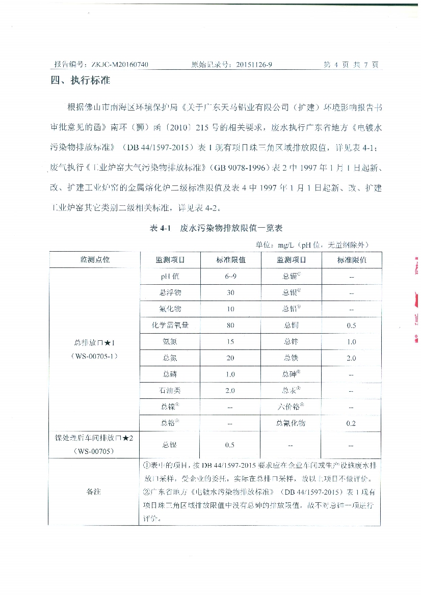 09241429401天马2016年7月份监测报告_6.Jpeg