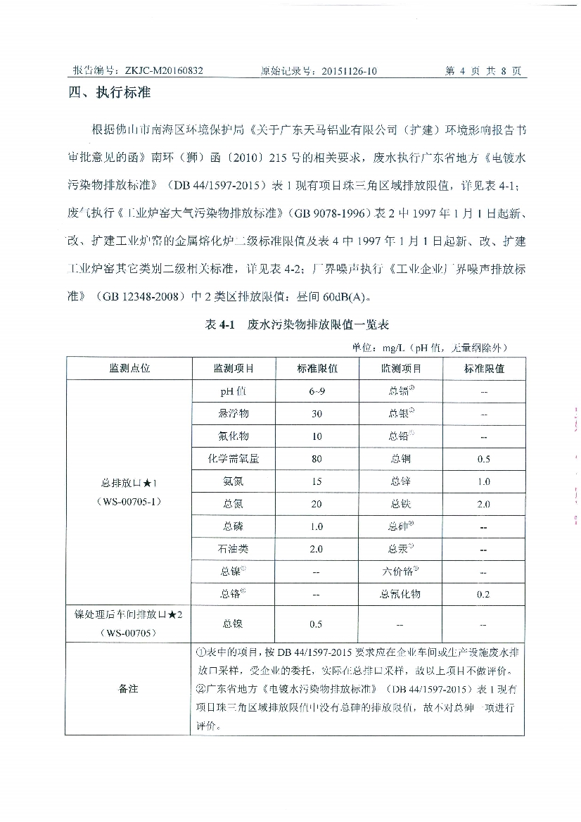 09241430534天马2016年8月份监测报告_6.Jpeg