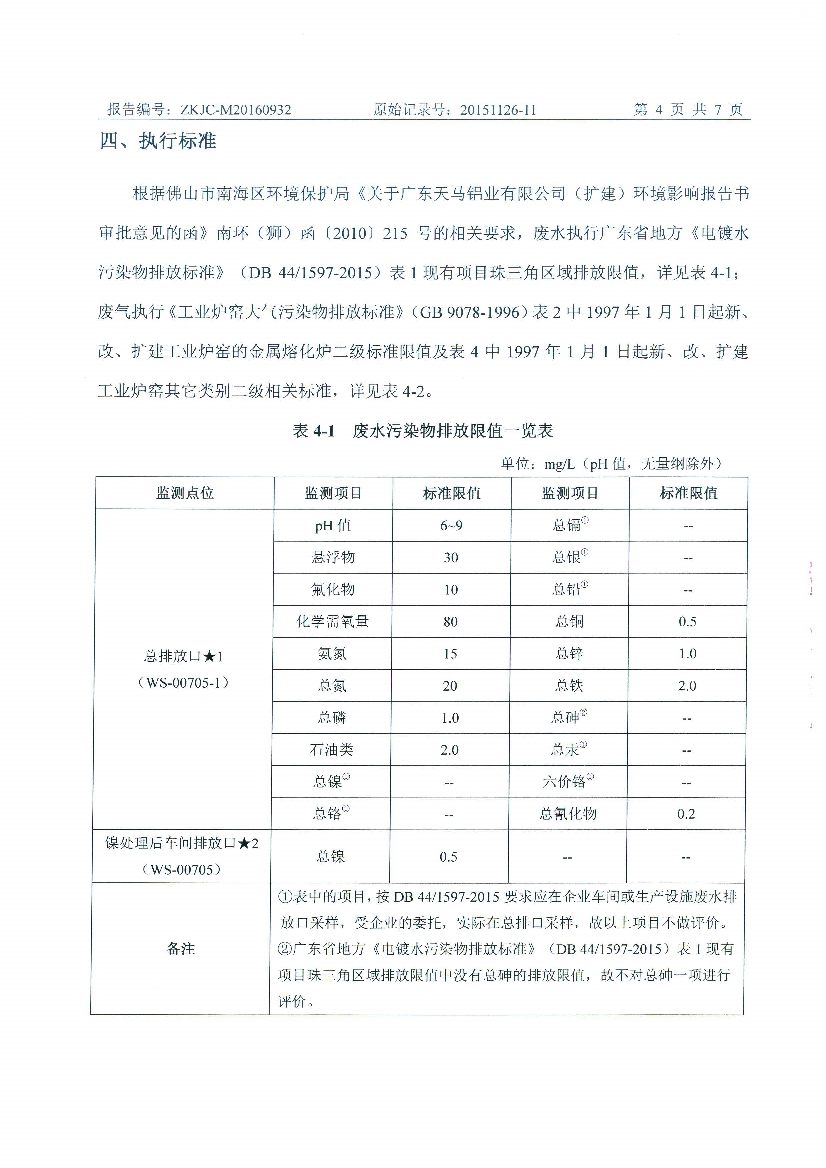 09241432227天马2016年9月份监测报告_6.Jpeg