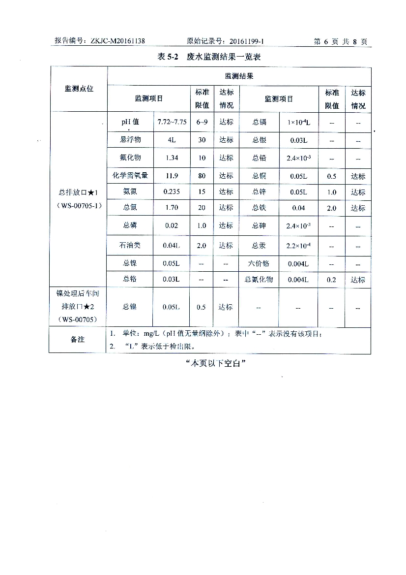 010711185992016年11月自行监测报告_8.Jpeg
