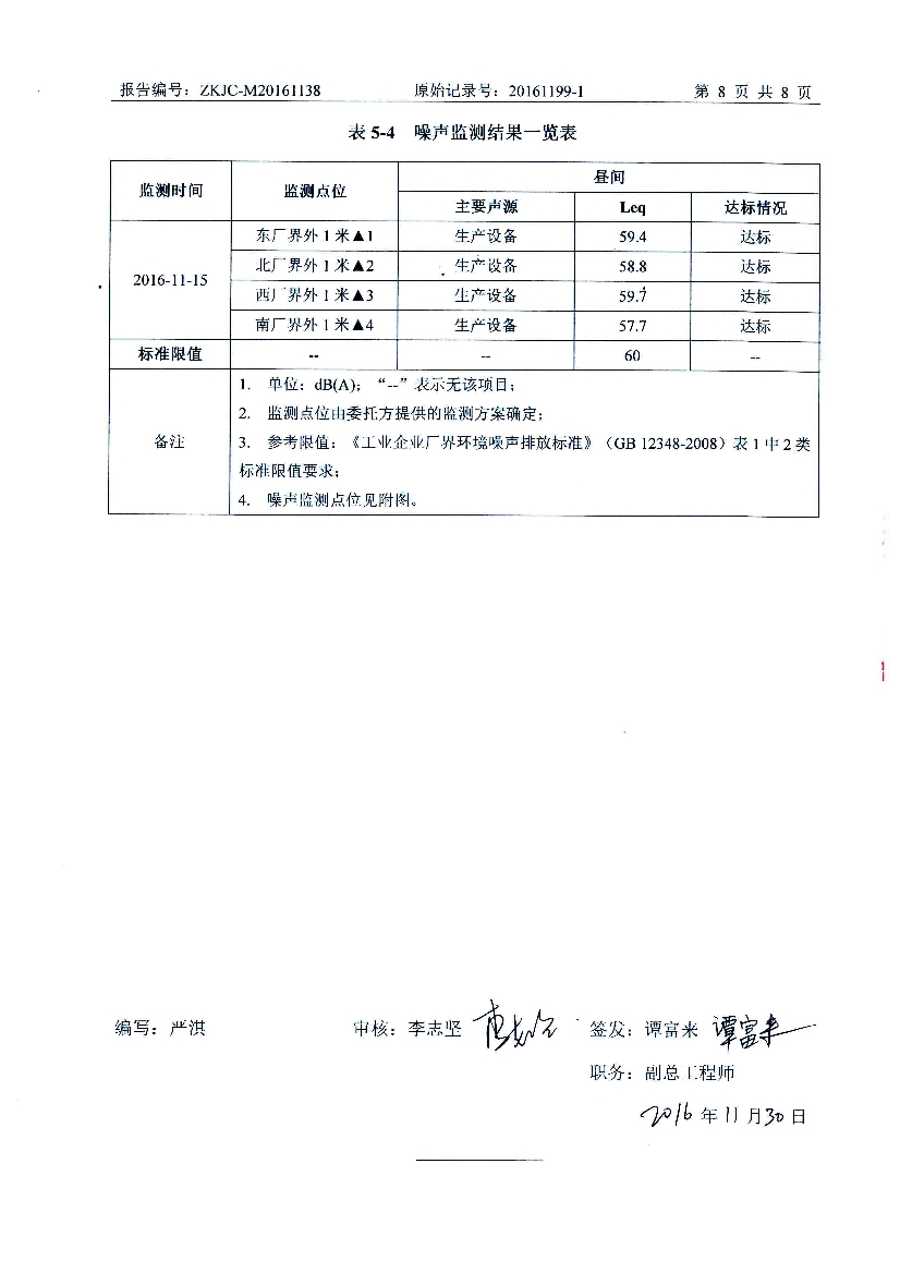 010711185992016年11月自行监测报告_10.Jpeg