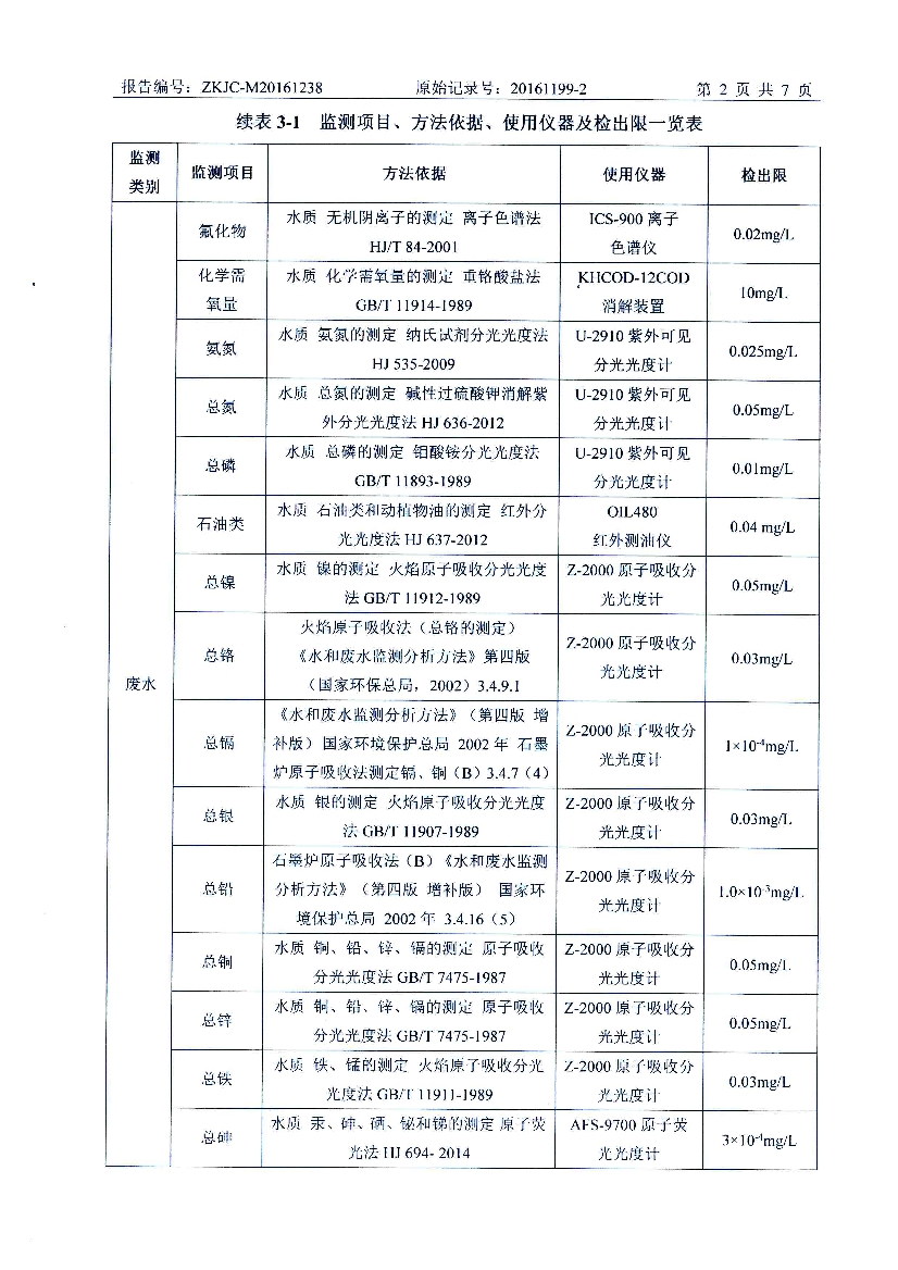 010711320602016年12月自行监测报告_4.Jpeg