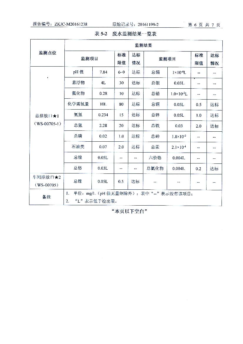 010711320602016年12月自行监测报告_8.Jpeg