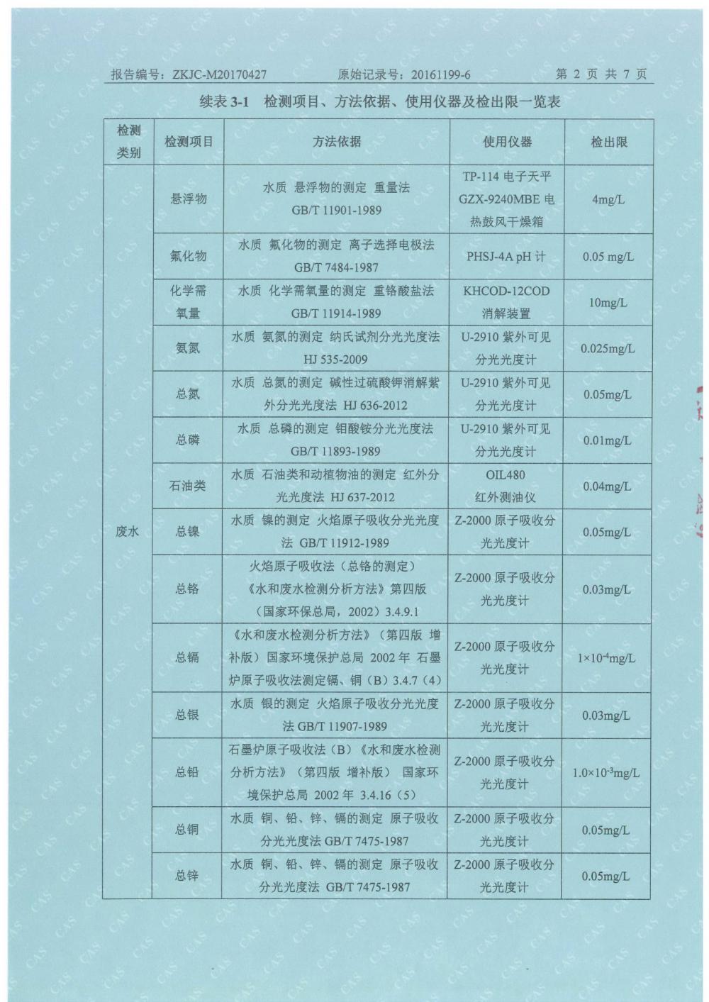 天马铝业2017年4月检测报告-4.jpg