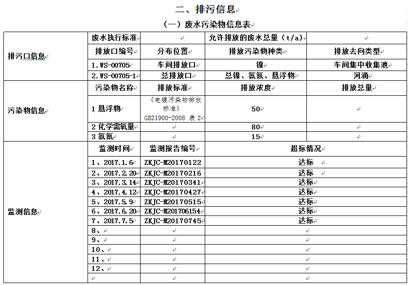 企业微信截图_20170731185401.png