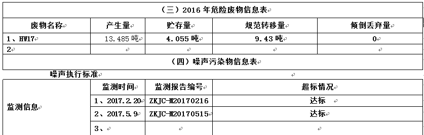 企业微信截图_20170731185432.png