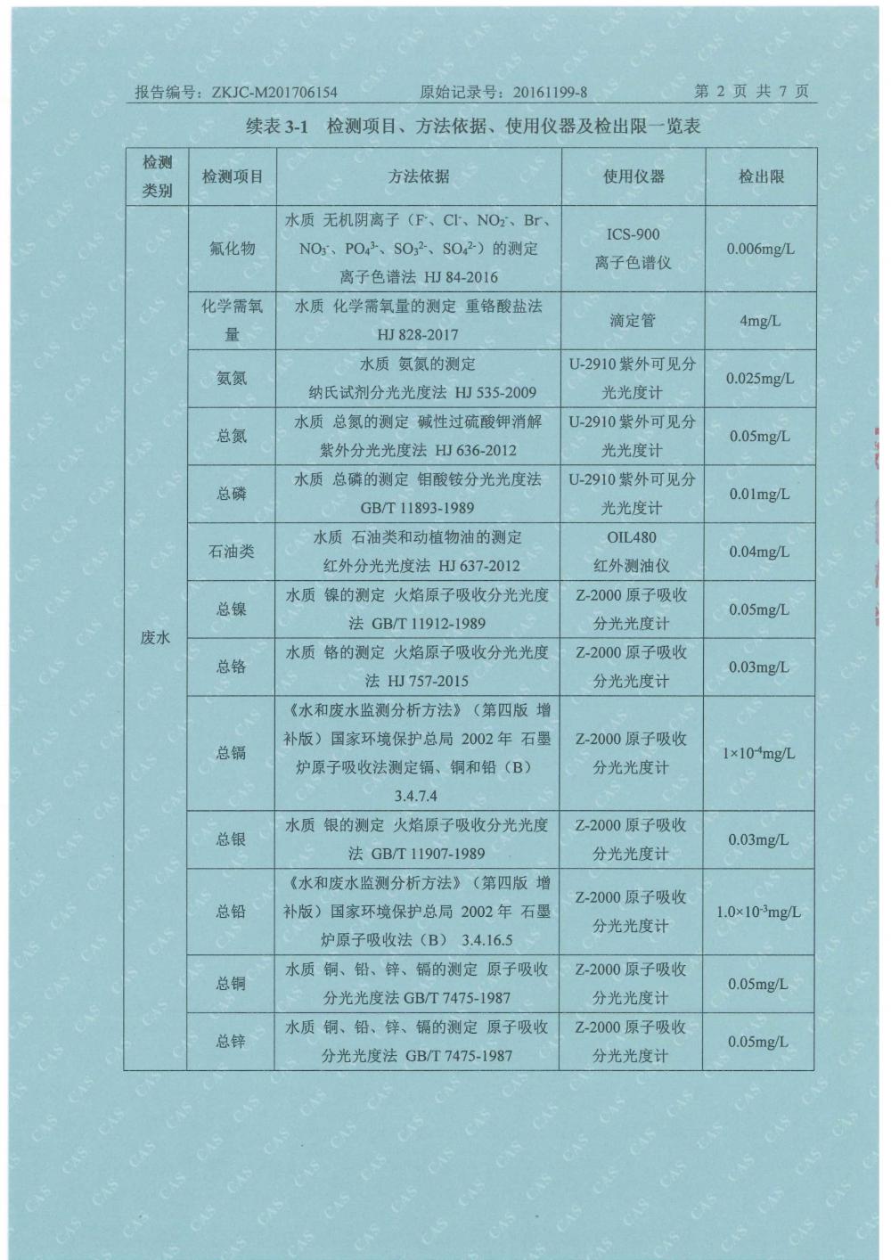天马2017年6月份监测报告-4.jpg
