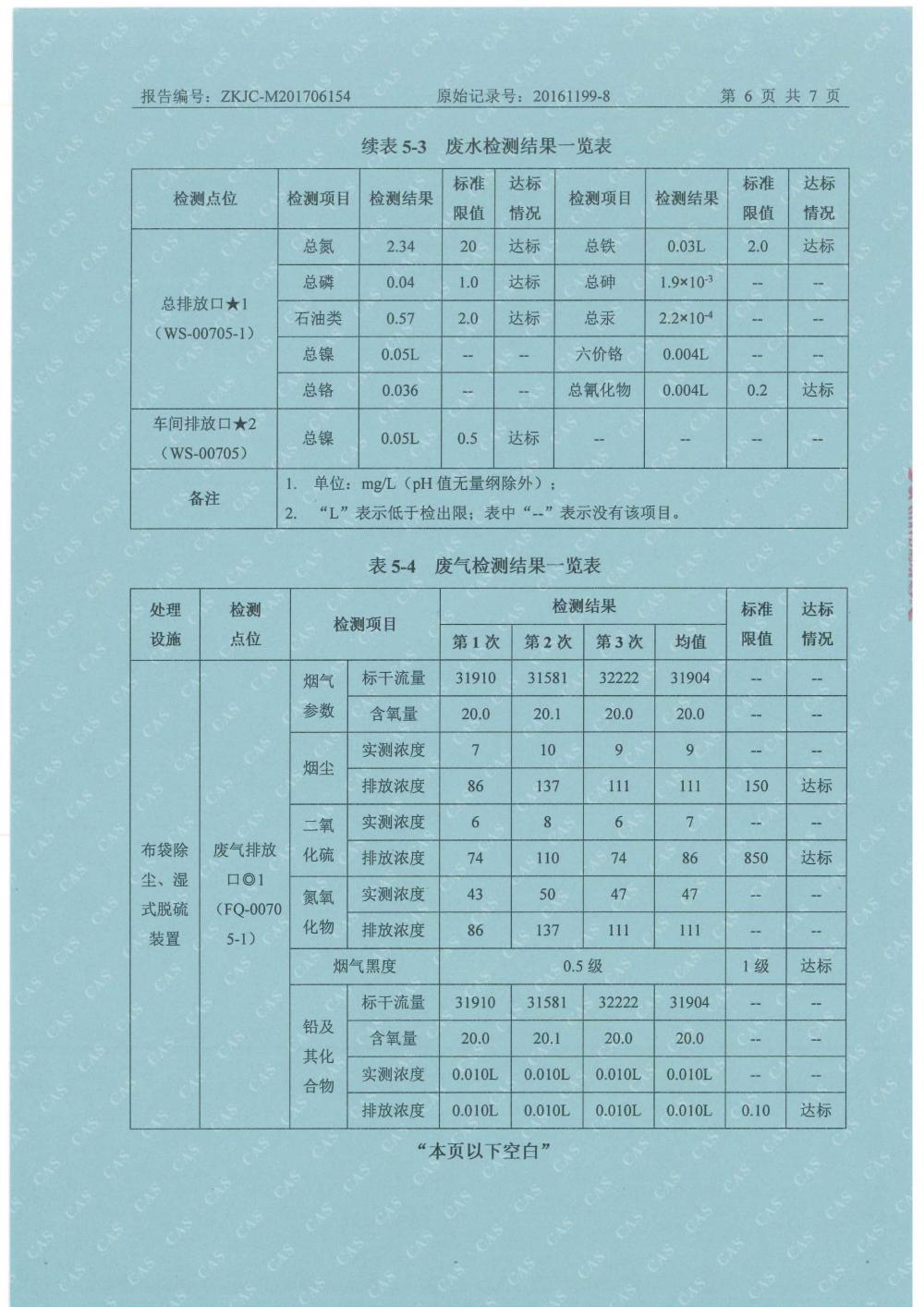 天马2017年6月份监测报告-8.jpg