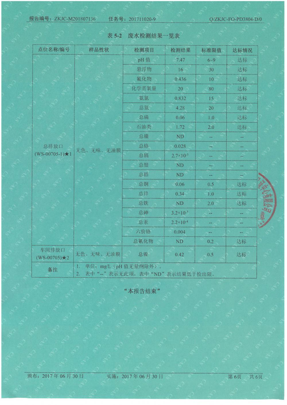 天马铝业2018年7月检测报告-6.jpg
