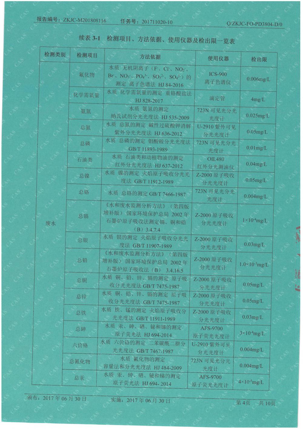 天马铝业2018年8月检测报告-4.jpg