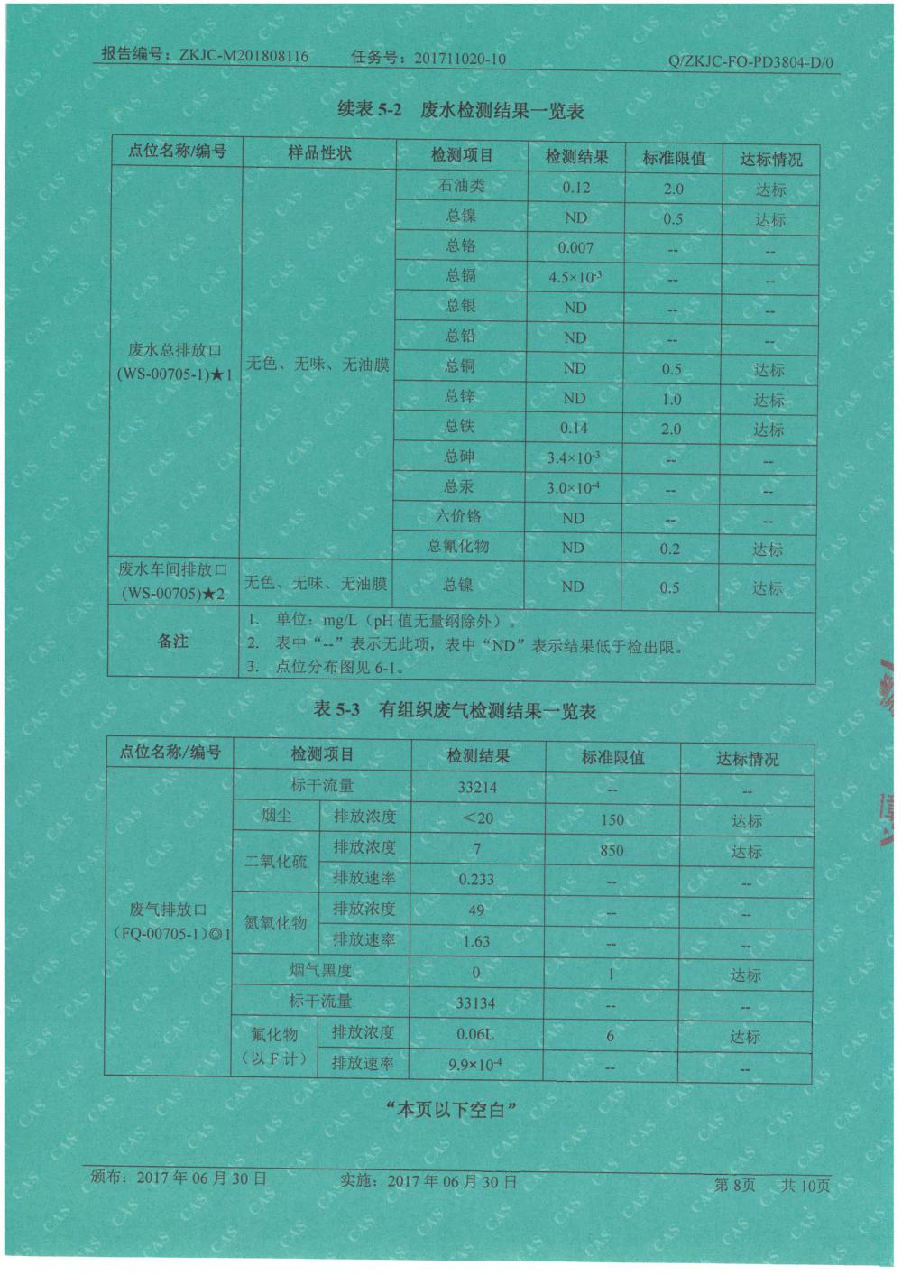天马铝业2018年8月检测报告-8.jpg