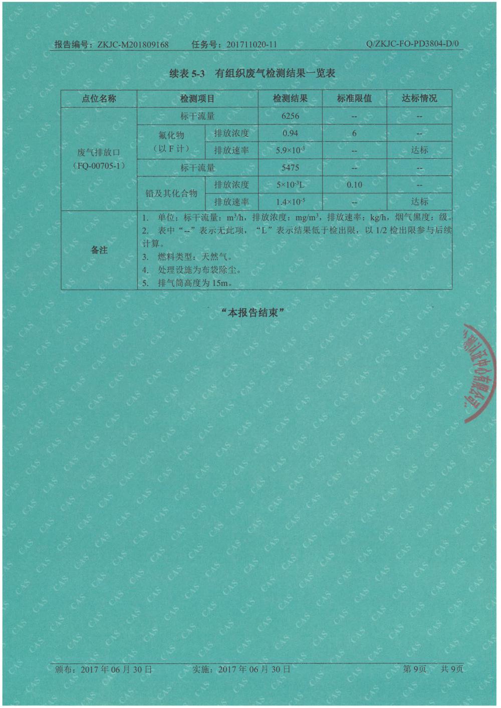 天马铝业2018年9月检测报告-9.jpg