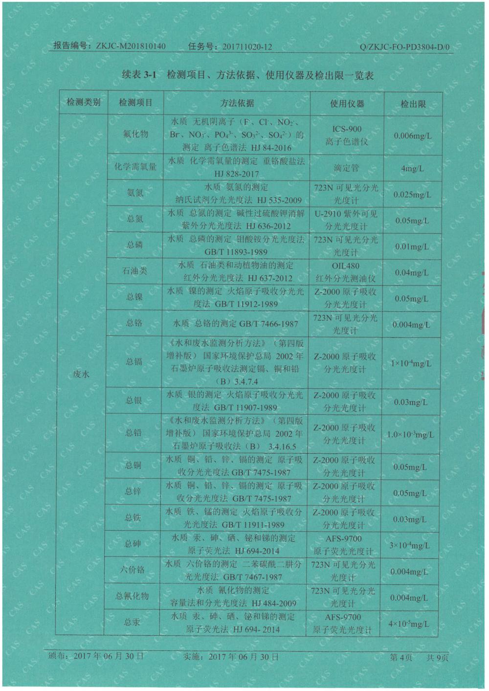 天马铝业2018年10月检测报告-4.jpg