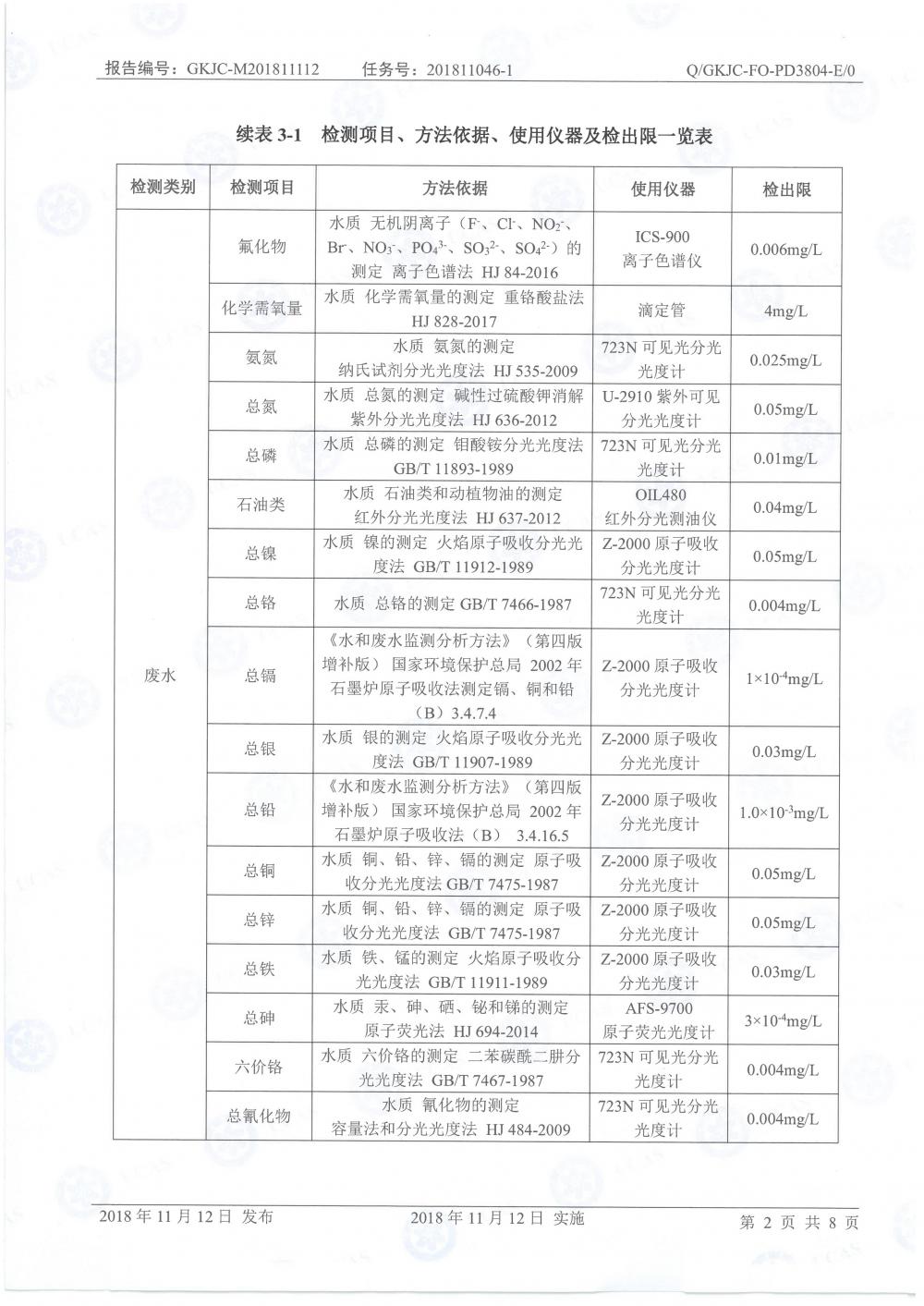 天马铝业2018年11月检测报告-4.jpg