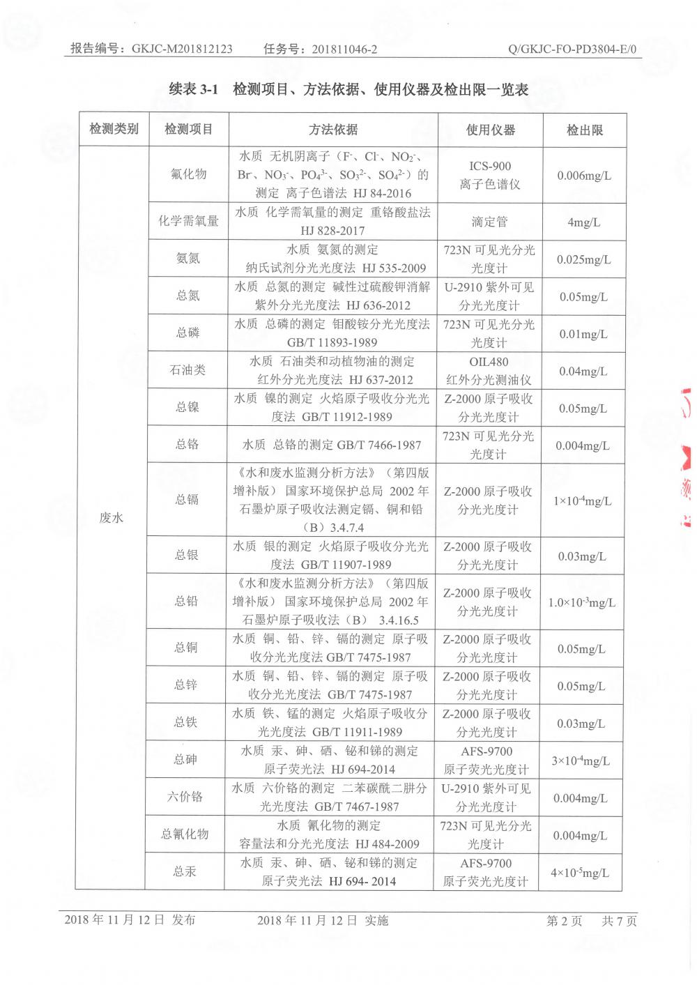 天马铝业2018年12月检测报告-4.jpg
