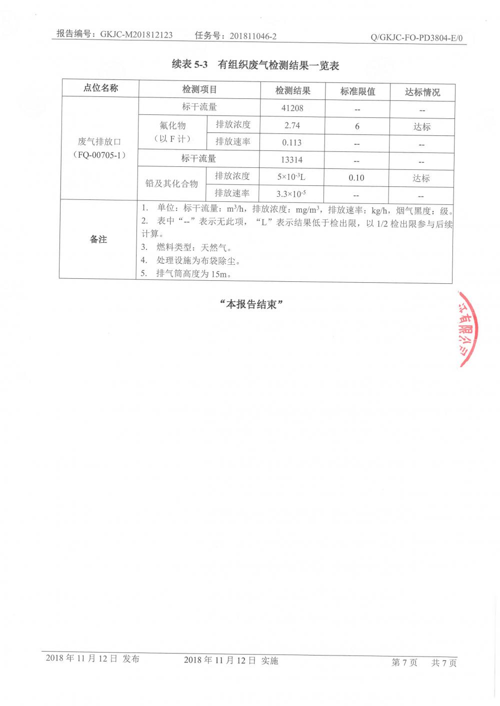 天马铝业2018年12月检测报告-9.jpg